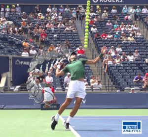 Novak Djokovic's Serve Transformation: The Key to His Big Moments